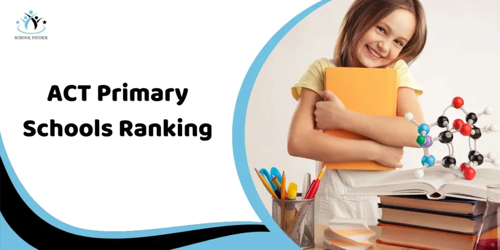 ACT Primary Schools Ranking