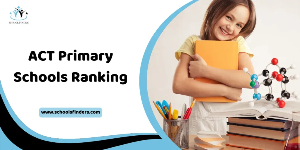 ACT Primary Schools Ranking 2024