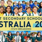 Best Secondary Schools in Australia 2025