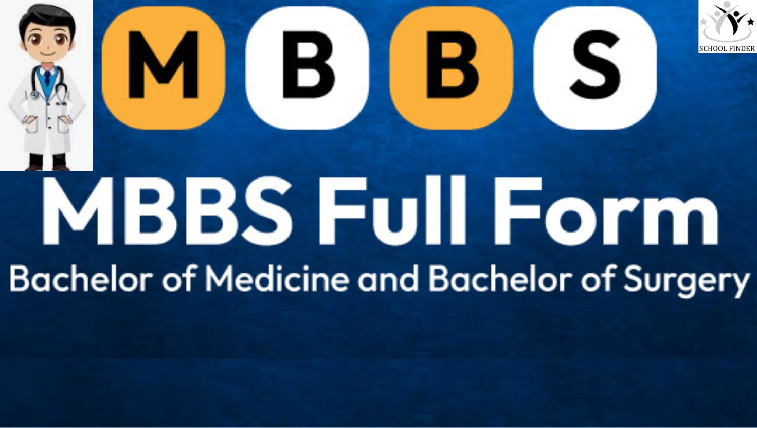 MBBS Full Form